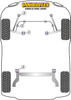 Tuleja mocowania przedniego stabilizatora Powerflex Road Series Vauxhall / Opel Corsa Models & Corsa B (1993-2000)\Corsa B (1998-2000) PFF80-205