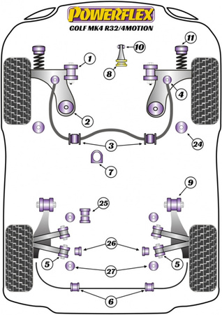 Powerflex poliuretano įvorė Audi A3 / S3 / RS3 - A3 Mk1 Typ 8L 2WD (1996-2003) PFF3-610 Diagrama Nr: 2