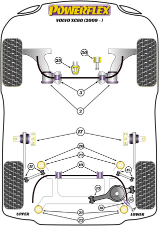 Felső nyomatékrúd betét Powerflex poliuretán szilent Road Series Volvo XC60 (2009 - 2017) PFF88-1030