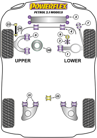 Stangenbuchse mit vorderem Radius Powerflex Polyurethanbuchse Road Series Volkswagen Transporter Models T25/T3 Type 2 (Vanagon) All Models (1979 - 1992) Petrol Models 2.1 Model PFF85-1007