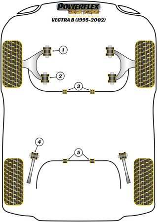 Stabilisator-Montagebuchse vorne 22mm Powerflex Polyurethanbuchse Black Series Vauxhall / Opel Vectra B (1995 - 2002) PFF80-303-22BLK