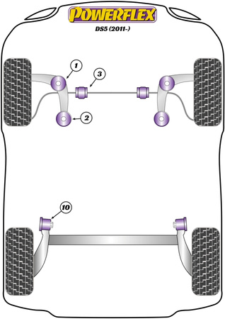 PowerAlign kerékrögzítő vezetőcsap Powerflex poliuretán szilent Road Series Citroen DS5 Models DS5 (2011-on) PF99-512-125