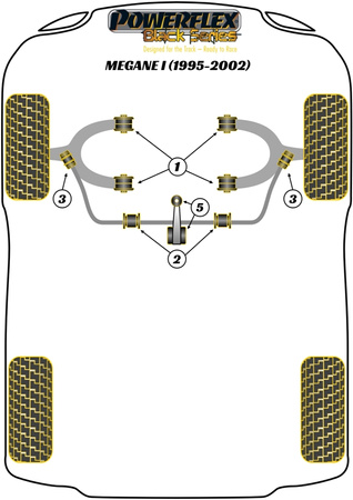Stabilisator Vorne Innenbuchse 24mm Powerflex Polyurethanbuchse Black Series Renault Megane Models Megane I (1995-2002) PFF60-202-24BLK