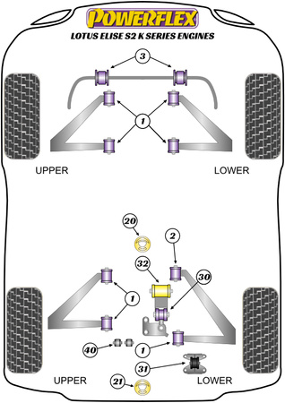 Alsó motorteknő rögzítő persely Powerflex poliuretán szilent Road Series Lotus Elise (1996 - 2021) Series 2 (2001-2011) PFR34-231