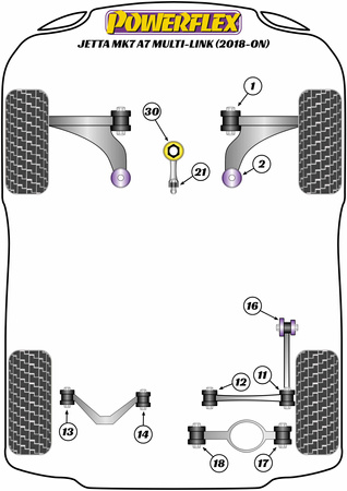 Querlenker Hinterradbuchse, Nachlauf verstellbar Powerflex Polyurethanbuchse Road Series Volkswagen Jetta Models Jetta MK7 A7 (2018-ON) Jetta MK7 A7 Multi-Link (2018-ON) PFF3-902G