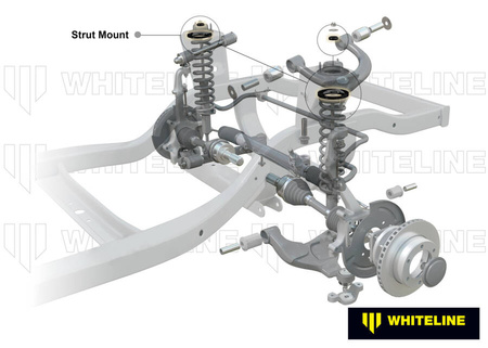 Whiteline poliuretano pakabos įvorės - W44109 Ford Ranger TKE