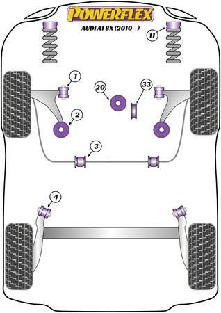 Prowadnica montażowa koła PowerAlign Powerflex Road Series Audi A1 / S1 (2010 on) & A1 8X (2010 - 2018) PF99-514-15