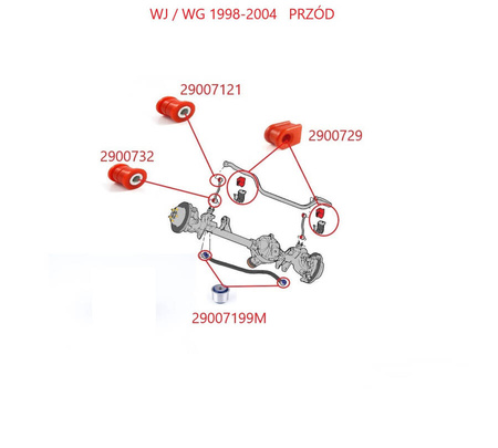 Első stabilizátor persely - MPBS: 2900729 Jeep Grand Cherokee II WJ / WG,