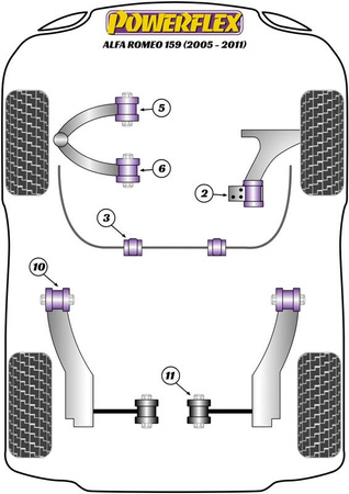 Seitliche Stützklemmen für Stabilisatoren 23-24 mm POWERFLEX Polyurethan-Buchse Stützklemmen für Stabilisatoren Seitliche Stützklemmen für Stabilisatoren PFC23-24 Diagrammnummer: 