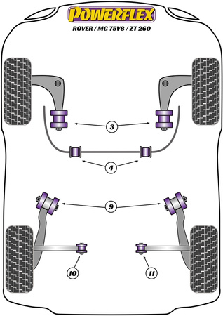 Tylna tuleja przedniego wahacza Powerflex Road Series MG ZT (2001-2005) & ZT 260 (2003-2005) PFF63-602