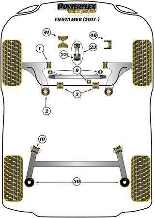 Első stabilizátor persely 22mm Powerflex poliuretán szilent Black Series Ford Fiesta Models Fiesta MK8/8.5 inc ST (2017 on) Fiesta MK8 (2017 - ON) PFF19-2203-22BLK