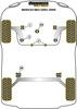 Tuleja stabilizatora przód 20.5mm Powerflex Black Series Nissan Micra & K12 - Gen3 (2003 - 2010) PFF60-803-20.5BLK