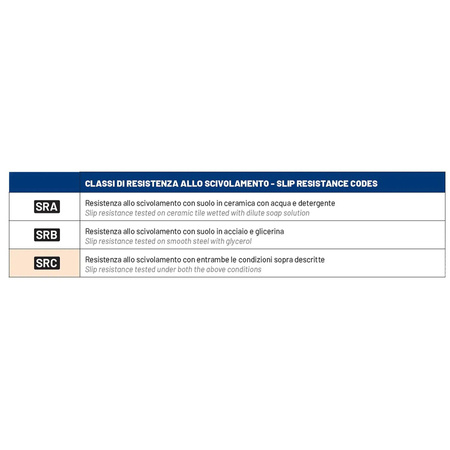 Sparco MARTINI RACING Gymkhana S1P SRC safety Shoes