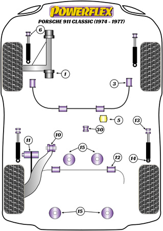 Első rugóstag felső rögzítésű persely Powerflex poliuretán szilent Black Series Porsche 911 Classic (1974-1977) PFF57-406BLK