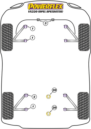 Przednia i tylna tuleja wahacza Powerflex Road Series Vauxhall / Opel VX220 (Opel Speedster) PF34-201