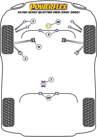 PowerAlign Laufrad-Montageanleitung Stift Powerflex Polyurethanbuchse Road Series Audi A4 / S4 / RS4 A4 / S4 B6 (2001-2005) A4 inc. Avant Quattro 4WD (2001-2005) PF99-514-15