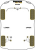 Tuleja tylnego wahacza wleczonego Powerflex Black Series TVR S Series (1986 - 1994) PFR79-210BLK