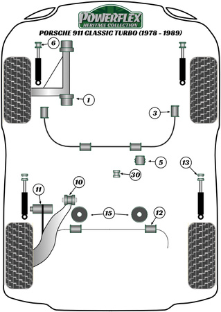 Motor/sebességváltó tartópersely Powerflex poliuretán szilent Heritage Collection Porsche 911 Classic (1978 - 1989) Turbo PFR57-415H
