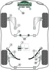 Tuleja tylnego wahacza wleczonego Powerflex Heritage Collection BMW Z Series & Z3 inc M (1994 - 2002) PFR5-306H