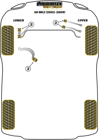 Első alsó sugarú kar az alváz perselyéhez  Powerflex poliuretán szilent Black Series Audi A8 / S8 A8 / S8 D3 (2002 - 2009) PFF3-702BLK