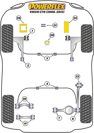 Front Wishbone Front Bush 14mm bolt Powerflex Polyurethane Bush Road Series Volvo C70 (2006 - 2013) PFF19-8011