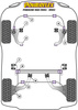Front Anti-Roll Bar Drop Link Bush 21mm Powerflex Road Series Porsche 968 (1992-1995) PFF57-205-21
