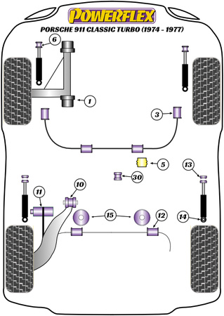 Perjungimo strypo movos įvorė Powerflex poliuretano įvorė Road Series Porsche 911 Classic (1974-1977) Turbo PFR57-430