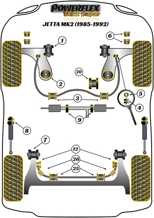Stabilisatorbuchse vorne 20mm Powerflex Polyurethanbuchse Black Series Volkswagen Jetta Models Jetta MK2 A2 (1985-1992) PFF85-205-20BLK