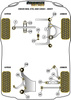 Strut Brace Tensioning Kit Powerflex Polyurethane Bush Black Series Volvo S60 (2001 - 2009), V70/S80 (1999 - 2007) PFF88-614BLK