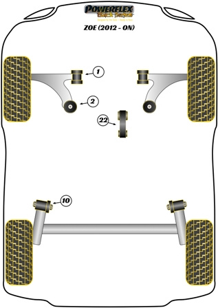 Priekinės rankos priekinė įvorė Powerflex poliuretano įvorė Black Series Renault Zoe (2012-ON) PFF60-501BLK
