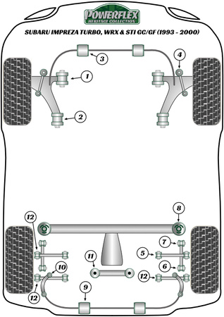 Front Anti Roll Bar To Chassis Bush 19mm Powerflex Polyurethane Bush Heritage Collection Subaru Impreza Impreza Turbo inc. WRX & STi GC,GF (1993 - 2000) PF69-303-19H