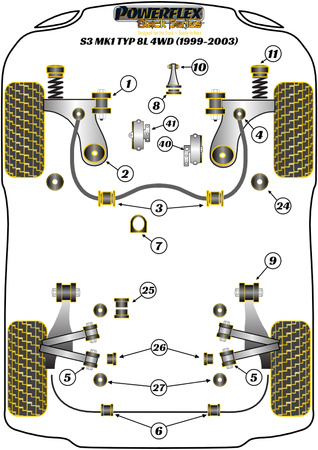 Przednia tuleja przedniego odlewanego wahacza 45mm z regulacją kąta pochylenia Powerflex Black Series Audi A3 / S3 / RS3 & A3 / S3 8L (1996-2003)\A3 / S3 MK1 8L 4WD (1999-2003) PFF3-501GBLK