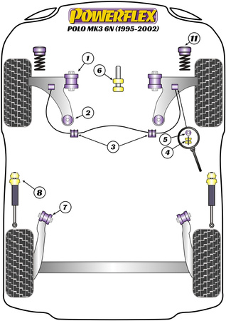 PowerAlign dőlésszögű csavarkészlet (12 mm x 60 mm) Powerflex poliuretán szilent road+black Volkswagen Polo Polo MK3 6N (1995 - 2002) PFA100-12