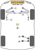 Tuleja stabilizatora przód 31.5mm Powerflex Road Series Audi A6 / S6 / RS6 & A6 / S6 / RS6 C6 (2004-2011) PFF3-204-31.5