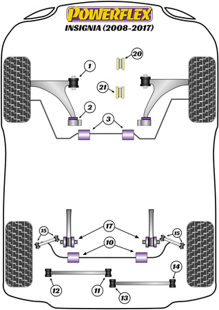 Tylna tuleja drążka stabilizatora 20mm Powerflex Road Series Vauxhall / Opel Insignia Models & Insignia 2wd (2008-2017) PFR80-1510-20