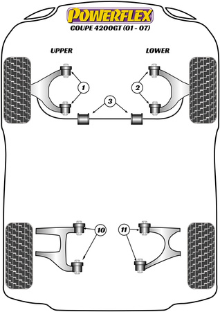 Hintere obere Querlenker-Innenbuchse Powerflex Polyurethanbuchse Road Series Maserati 4200GT Coupe (2001 - 2007) PFR17-411