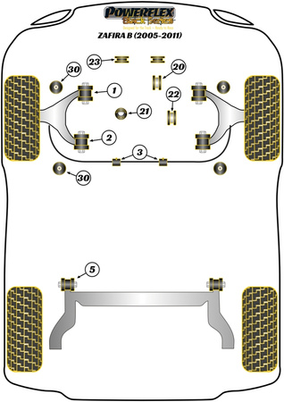Front Wishbone Rear Bush Powerflex Polyurethane Bush Black Series Vauxhall / Opel Zafira Models Zafira B (2005-2014) PFF80-802BLK