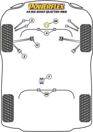 Mocowanie Silnika Snub Nose Powerflex Road Series Audi A4 / S4 / RS4 & A4 / S4 / RS4 B7 (2005-2008)\A4 inc. Avant Quattro (4WD) PFF3-221