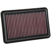 Filtr powietrza wkładka K&N HONDA CR-V 2.0L - 33-3094