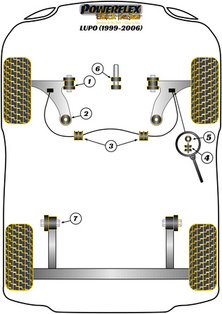 Untere Motorhalterung Große Buchse Powerflex Polyurethanbuchse Black Series Volkswagen Lupo (1999 - 2006) PFF85-920BLK