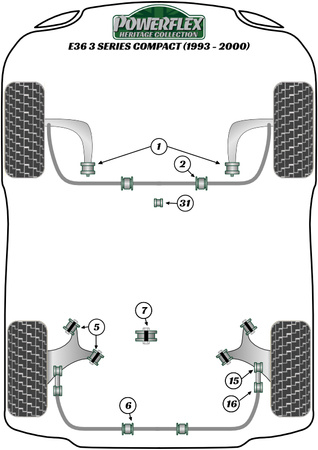 Tuleja mocowania przedniego stabilizatora 25mm Powerflex Heritage Collection BMW 3 Series & E36 Compact (1993-2000) PFF5-310-25H