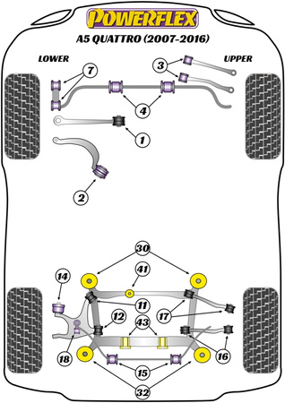 Hátsó alsó kar hátsó persely Powerflex poliuretán szilent Road Series Audi A5 / S5 / RS5  A5 / S5 / RS5 (2007-2016) A5 Quattro (2007-2016) PFR3-712