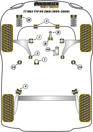 Front Wishbone (Cast) Rear Bush Powerflex Polyurethane Bush Black Series Audi TT Models TT MK1 TYP 8N (1999-2006) TT Mk1 Typ 8N 2WD (1999-2006) PFF3-610BLK