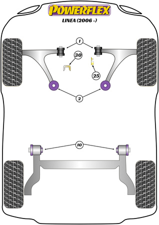 Front Wishbone Front Bush Powerflex Polyurethane Bush Road Series Fiat Linea (2006-on) PFF80-1101