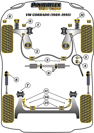 Vordere Stabilisator-Ringschraube Buchse 18mm Powerflex Polyurethanbuchse Black Series Volkswagen Corrado (1989-1995) Corrado 53L (1989 - 1995) PFF85-209BLK