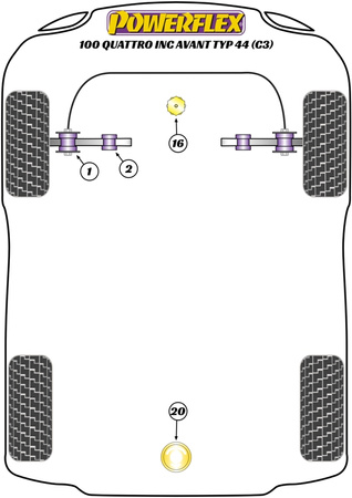 Prowadnica montażowa koła PowerAlign Powerflex Road Series Audi 100 / 200 (1976 - 1991) & 100 Quattro inc Avant Typ 44 (C3) (10/84-11/90) PF99-514-15