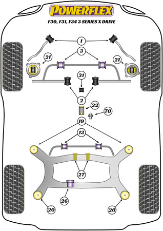 Sebességváltó kar első persely ovális Powerflex poliuretán szilent Road Series BMW 3 Series F30, F31, F34, F80 (2011 - 2018) F3* Sedan / Touring xDrive (2011 - 2018) PFF5-4631