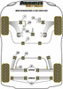 Tuleja stabilizatora przód 23.7mm Powerflex Black Series Mini F55 / F56 Gen 3 (2014 on) PFF5-1303-23.7BLK