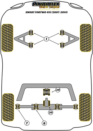 Priekinis svirties įvorė Powerflex poliuretano įvorė Black Series Smart ForTwo 451 (2007 - 2014) PFF68-101BLK