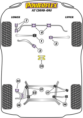 Hinterer unterer Querlenker Hintere Buchse Powerflex Polyurethanbuchse Road Series Audi A7 / S7 / RS7 A7 / S7 / RS7 4G8 (2012 - 2018) A7 (2010 - 2017) PFR3-712